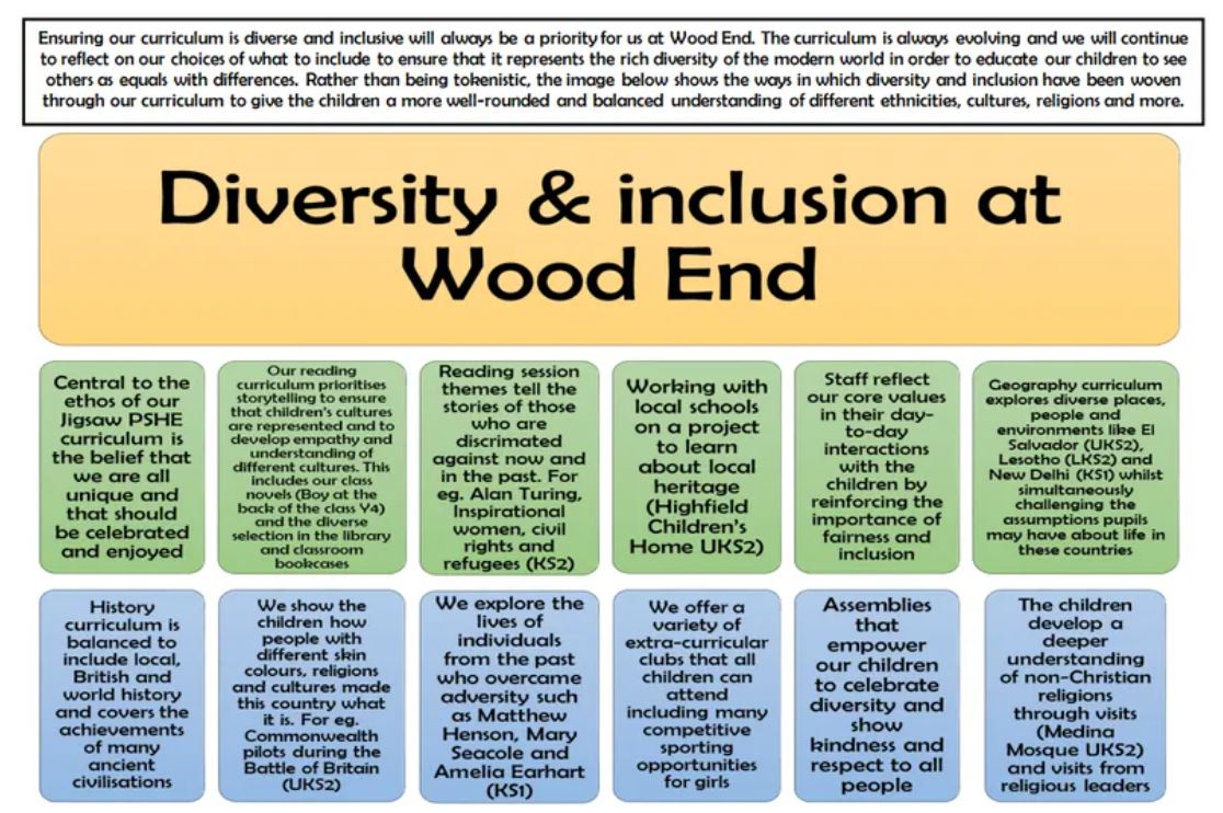 Diversity and Inclusion